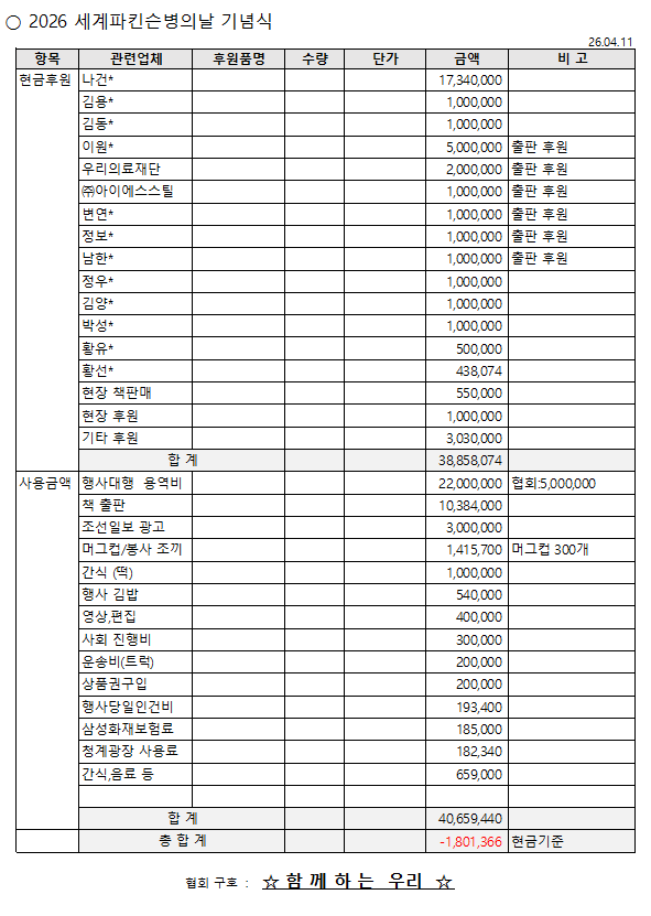 a7ce3e4f23b6f5b15acbbcbf9f6e6afc_1779334130_2403.png a7ce3e4f23b6f5b15acbbcbf9f6e6afc_1779334130_2403.png