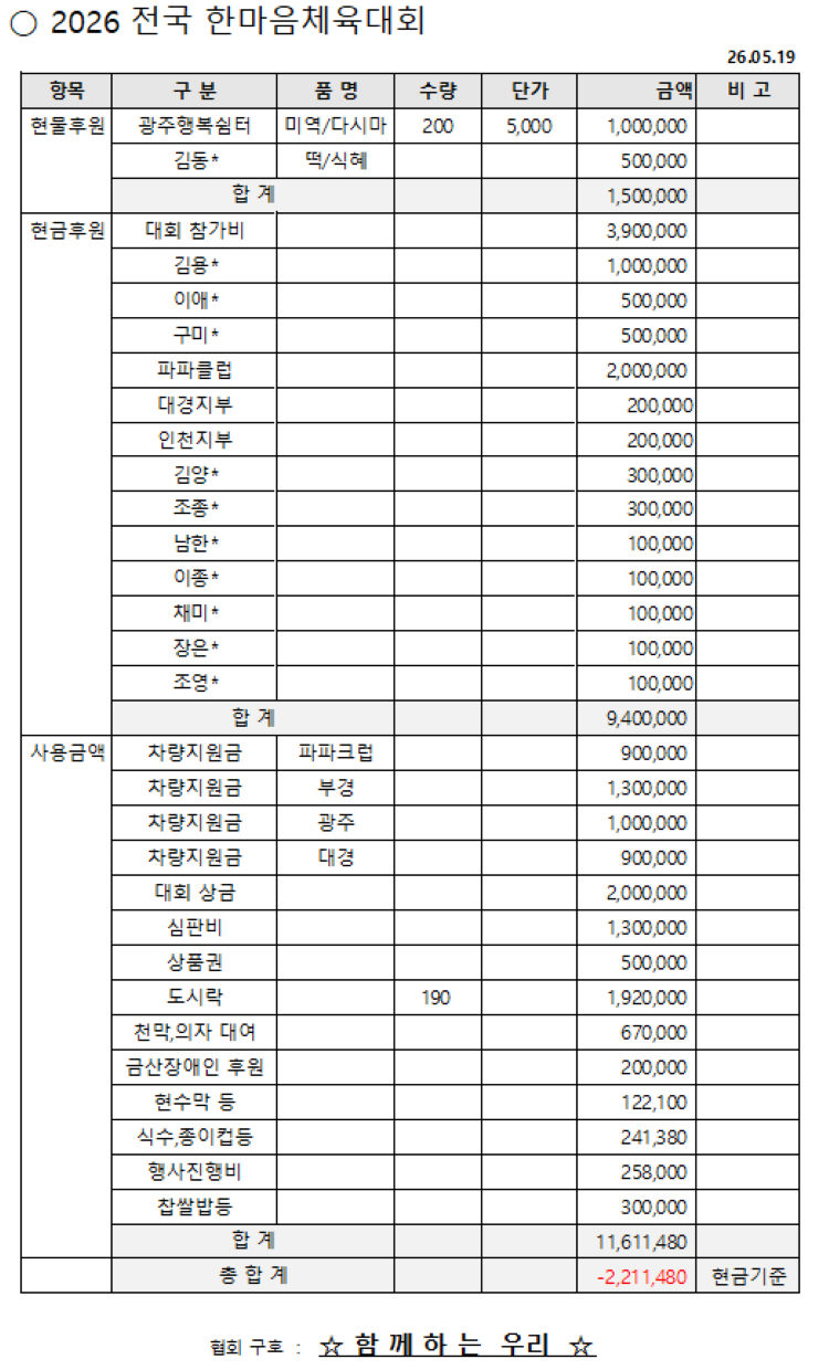 b909d1930dc10b2bfdd5104f129e7ba1_1779859481_0275.png b909d1930dc10b2bfdd5104f129e7ba1_1779859481_0275.png